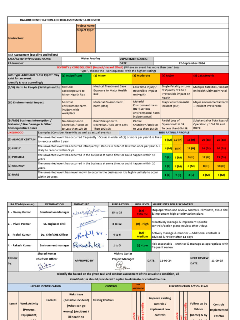MAHSR C-8 Risk Assessment Guide | PDF | Personal Protective Equipment ...