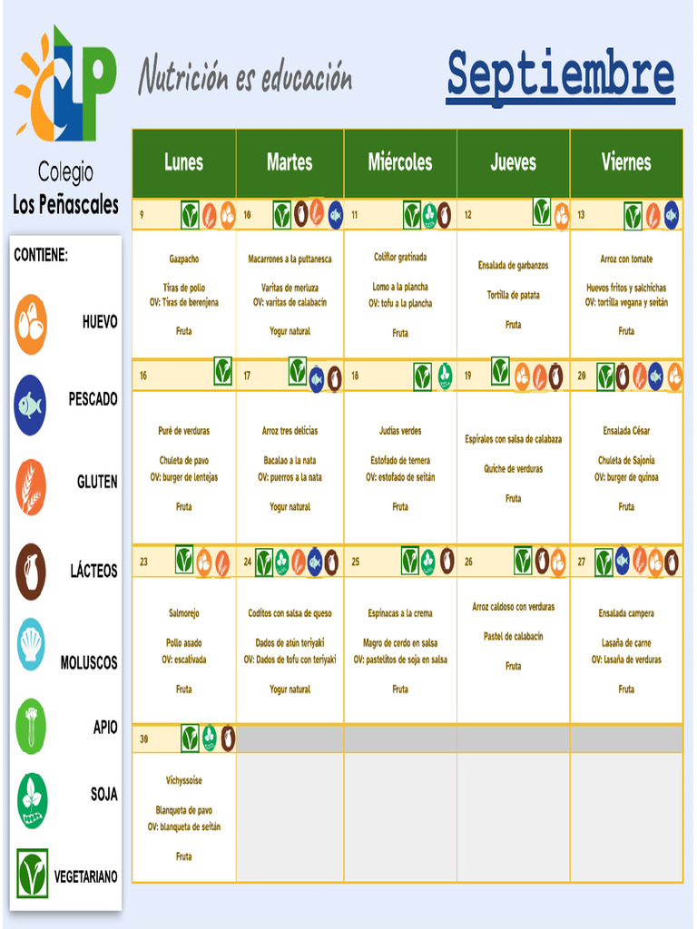 Menus Comedor | PDF