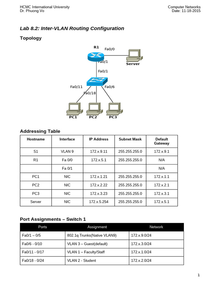 Inter-VLAN Routing and Trunking Setup | PDF | Computer Network ...