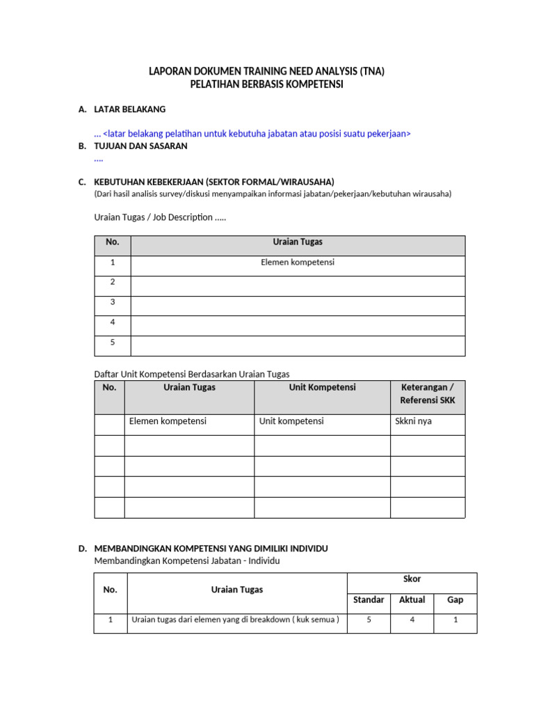 Laporan TNA Pelatihan Kompetensi | PDF