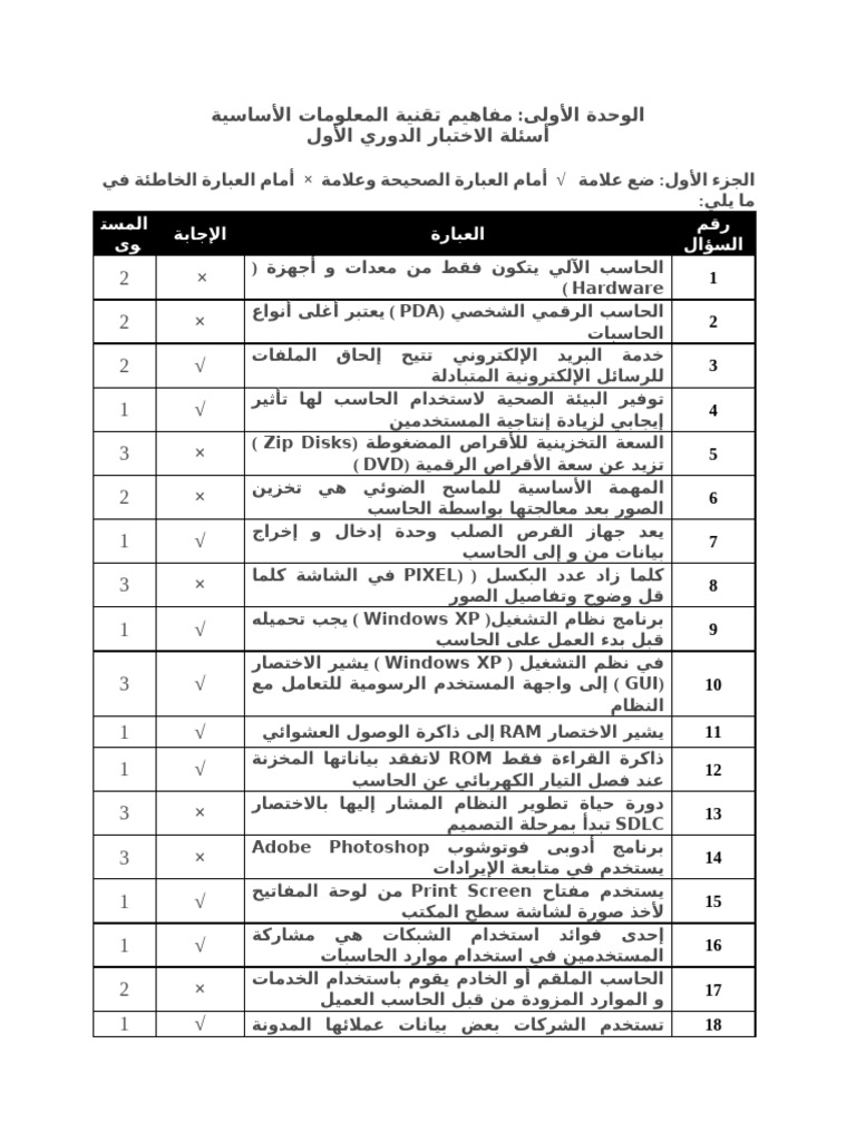 Cpit 100 exam example pdf