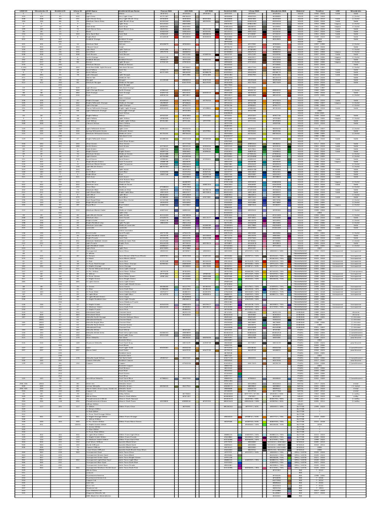 LEGO Color IDs and Descriptions | PDF | Color | Visual Perception