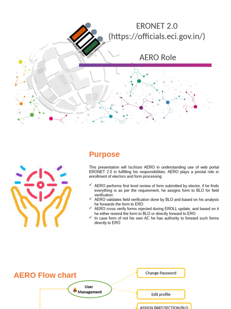AERO Guide to ERONET 2.0 Portal | PDF | Password | Cyberspace
