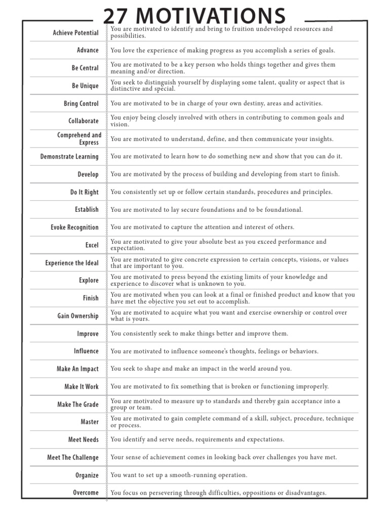 Trumotivate ActivityPacket | PDF | Motivational | Motivation