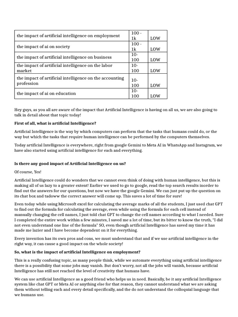 The Impact of Artificial Intelligence On Employment | PDF | Artificial ...