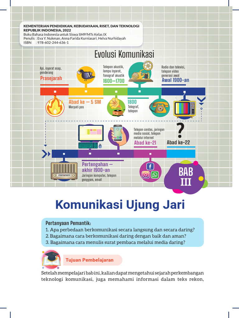 Buku Murid Bahasa Indonesia - Bahasa Indonesia Buku Siswa SMP Kelas IX ...