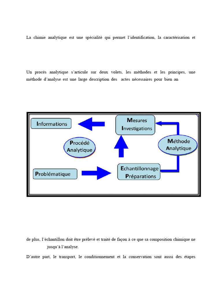 Introduction à la Chimie Analytique | PDF | Titrage | Chimie
