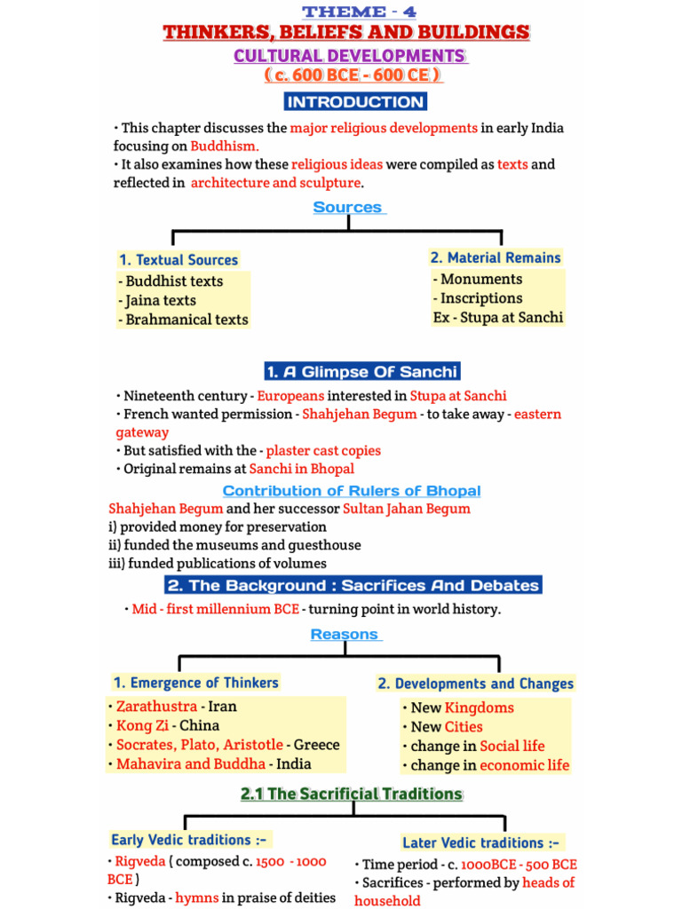 CH 4 History Revision Notes - 2 | PDF