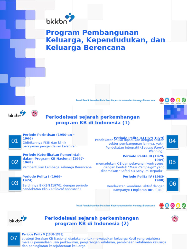 Sejarah dan Strategi Program KB Indonesia | PDF