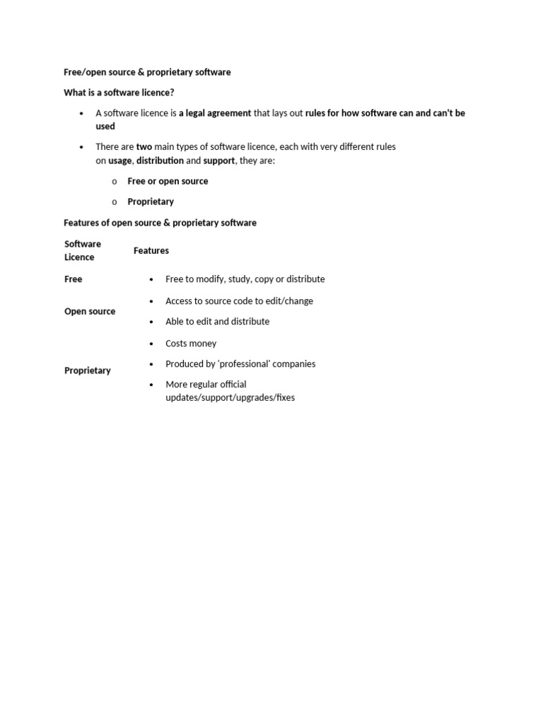 Software Licences Pdf Free Software Proprietary Software