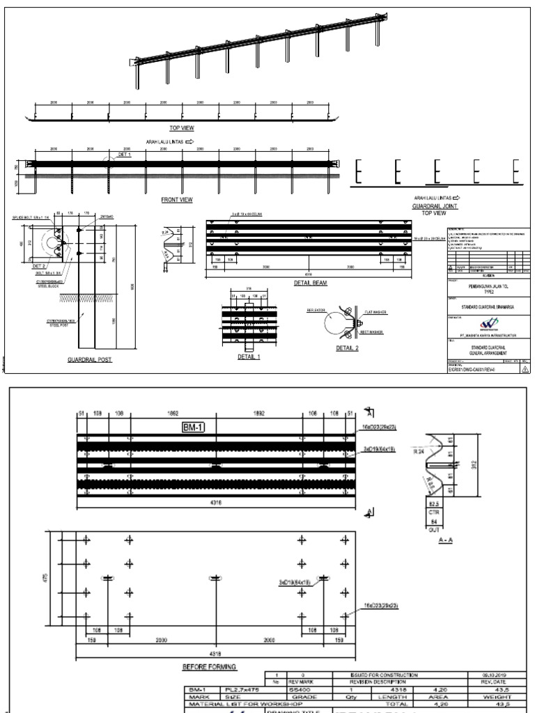 STD Guardrail Binamarga | PDF