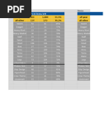 AC Odyssey Item and Code List | PDF