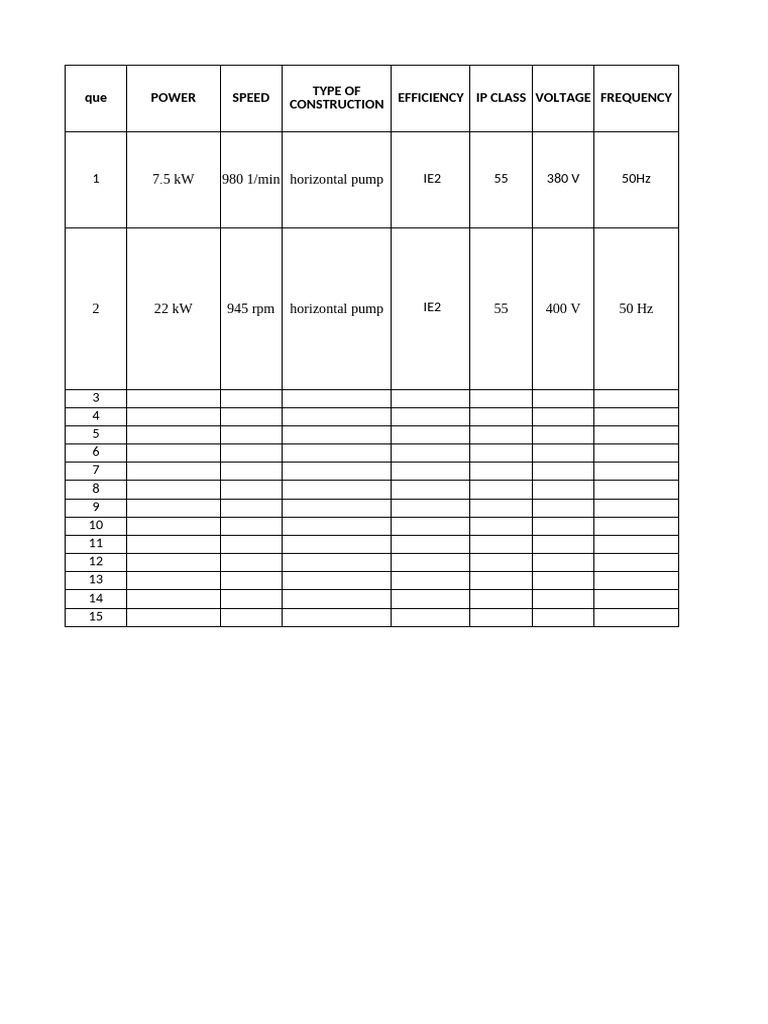 Horizontal Pump Specifications and Details | PDF