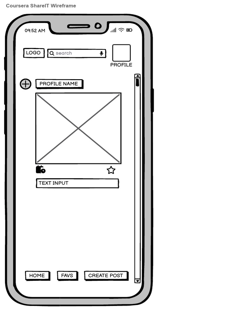 Coursera ShareIT Wireframe | PDF