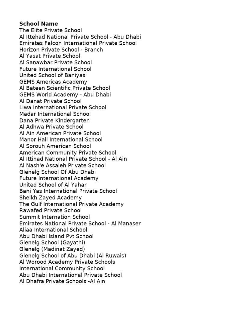 Schools in Al Diyafah, Abu Dhabi | PDF | United Arab Emirates | Sheikh