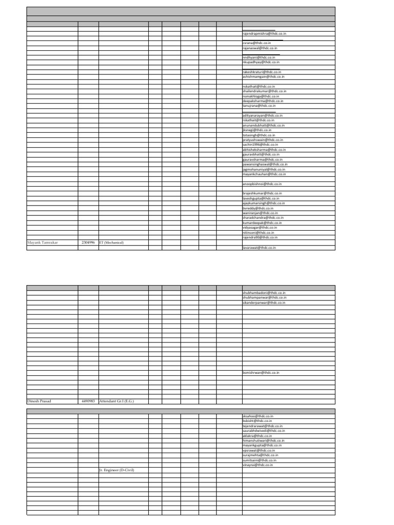 THDC Employee Telephone Directory | PDF