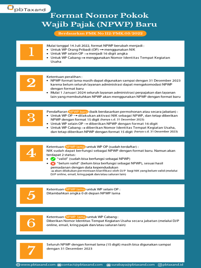 Perubahan Format NPWP 2024 dan Ketentuan | PDF