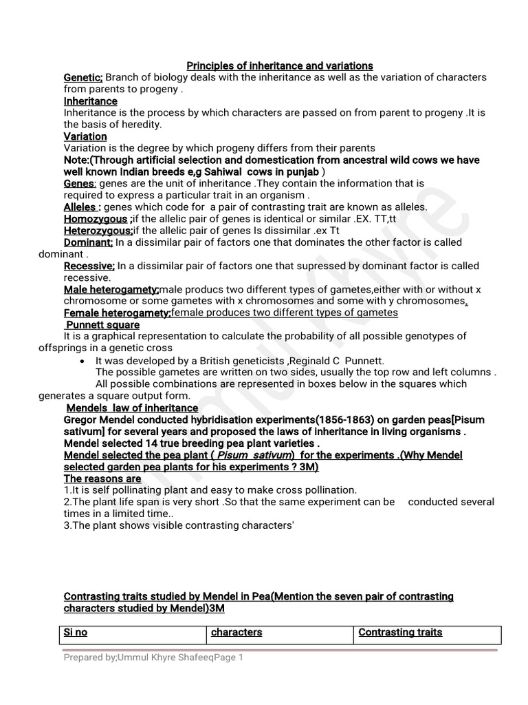 NDKDH 627726 | PDF
