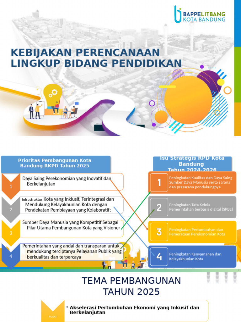 Kebijakan Perencanaan Pendidikan Pdf