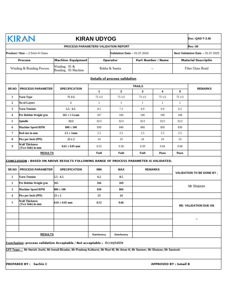 Process Validation Report 06122024 Pdf Textile Arts Textiles
