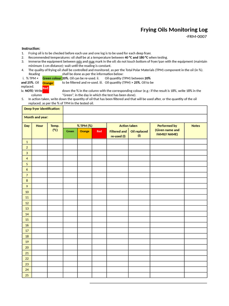 Frying Oil Quality Monitoring Log | PDF