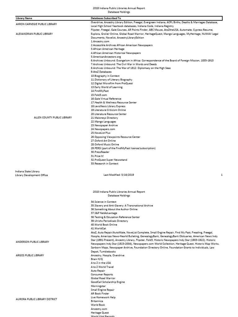 Indiana Public Libraries Database Report | PDF | Indianapolis | Libraries