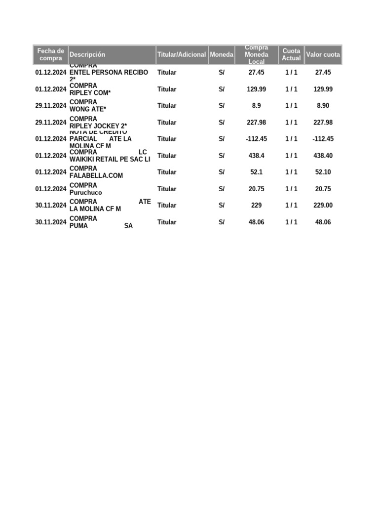 Report 1 pdf
