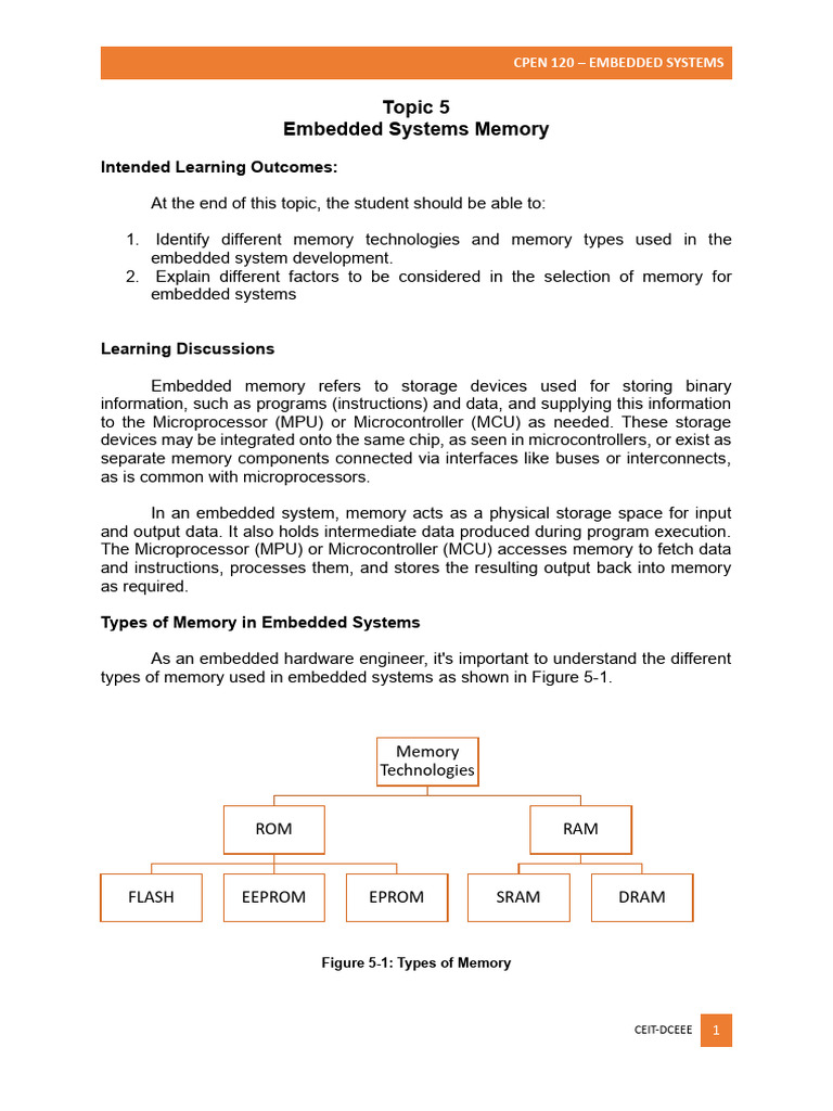 Topic 5 Embedded Systems Memory | PDF | Computer Memory | Read Only Memory