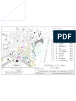 Rain Garden Diagram - Bozeman. Montana