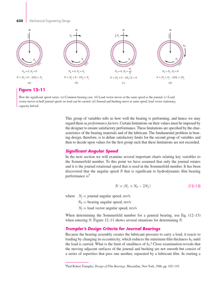 Journal Bearing Design and Performance | PDF | Viscosity | Bearing ...