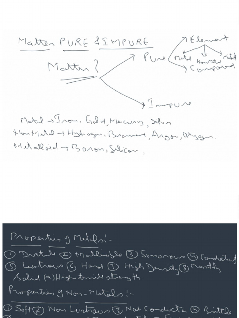 Pure_and_Impure_Matter_with_anno | PDF