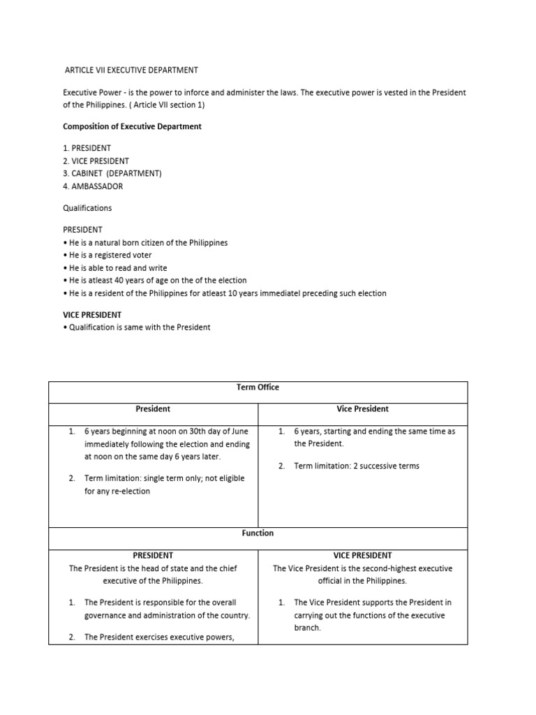 Article VII: Executive Department Overview | PDF | Political Parties ...