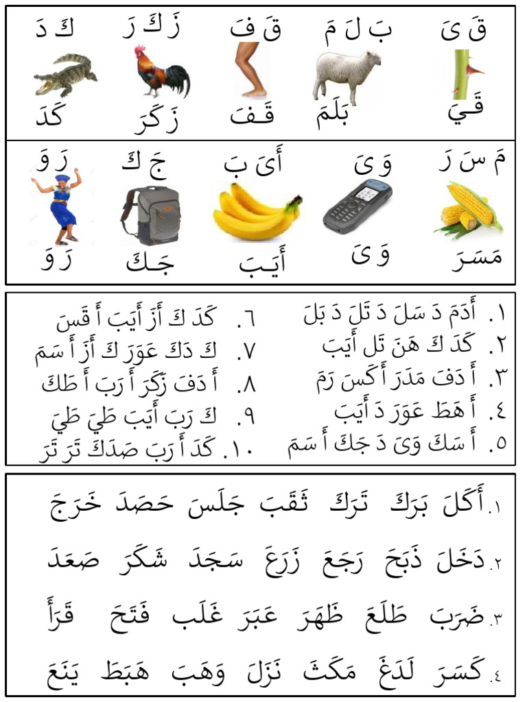 Talqeen Special | PDF