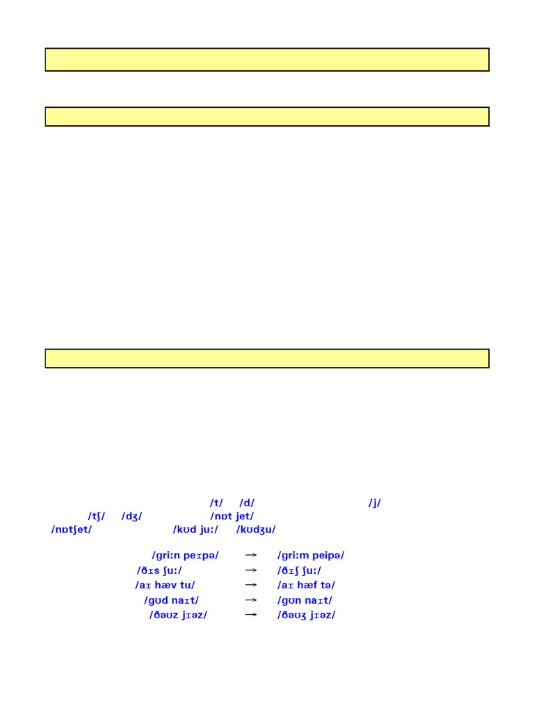 01 - Unit Eight - Aspects of Connected Speech | PDF | Consonant | Speech