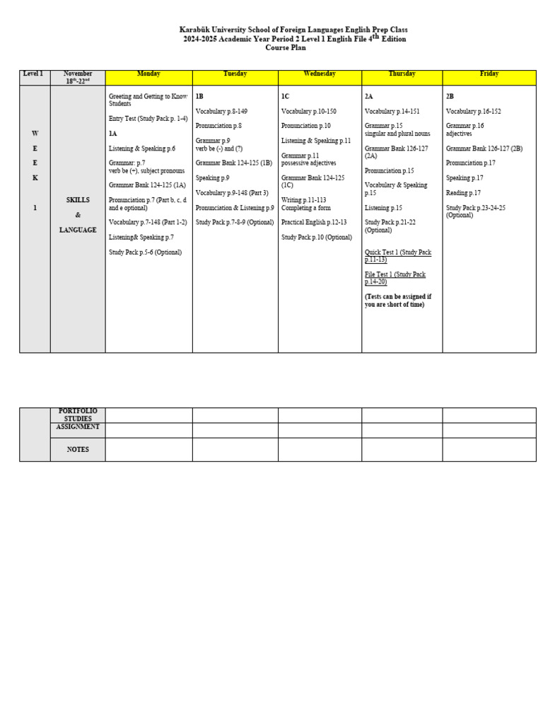 Level 1 - NEF ELM 1st Week Course Map | PDF | English Language | Languages
