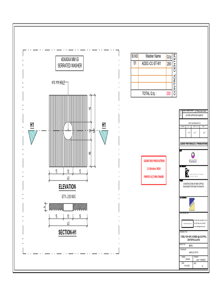 GRC Panel Specifications for ADDC Project | PDF