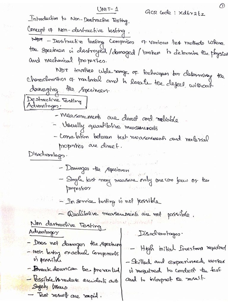Indt Full Notes | PDF