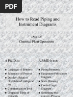 2011 P&ID and ISA Symbols Lecture