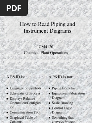 Engineering Logic Diagrams Instrumentationtools
