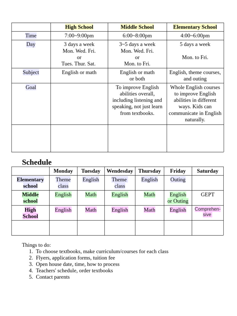 School Plan | PDF