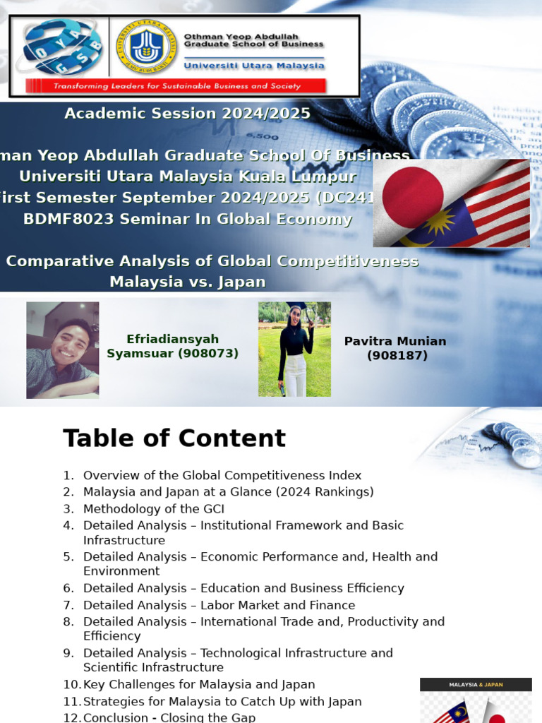 BDMF8023 - Comparative Analysis of Global Competitiveness - Group ...