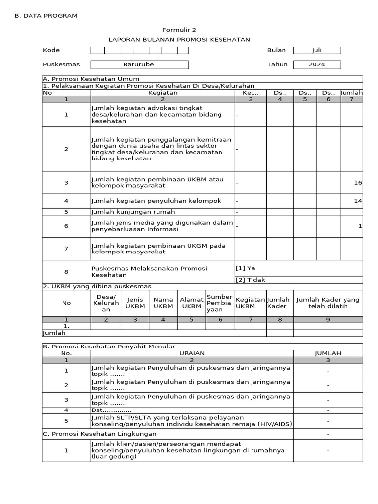 Lap SP2TP-PKM Baturube (Bulan Juli 2024) | PDF