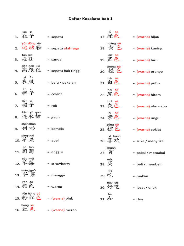 Kosakata Dasar Bahasa Mandarin Bab 1 | PDF