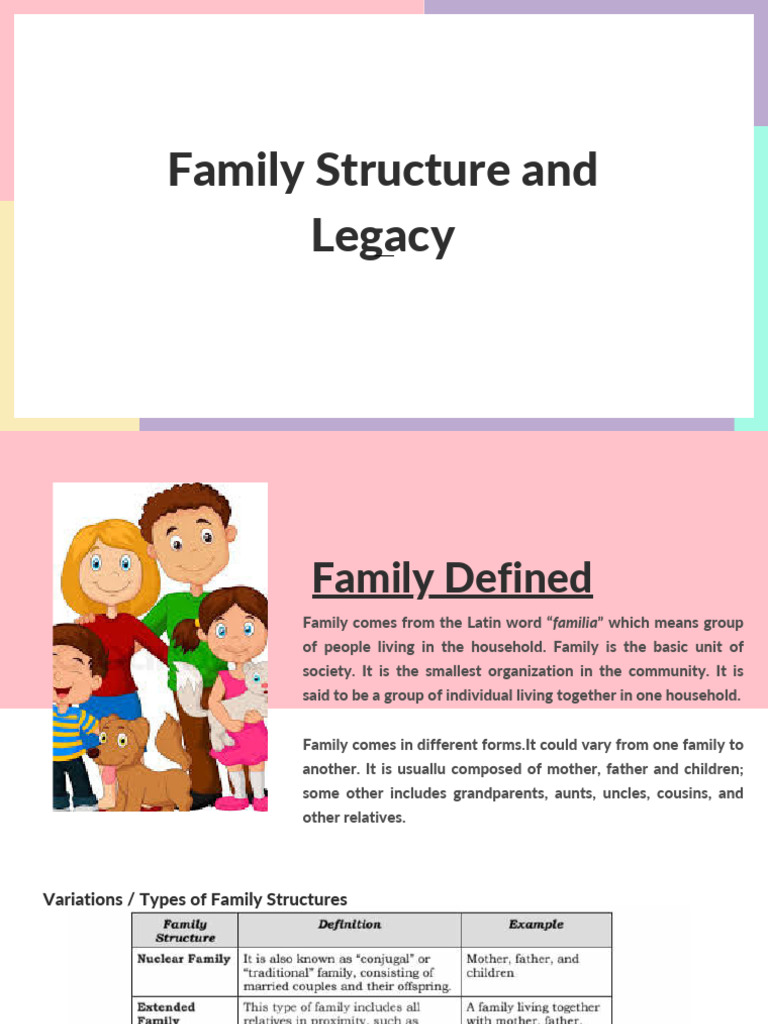 Family Structure and Legacy | PDF | Family | Love