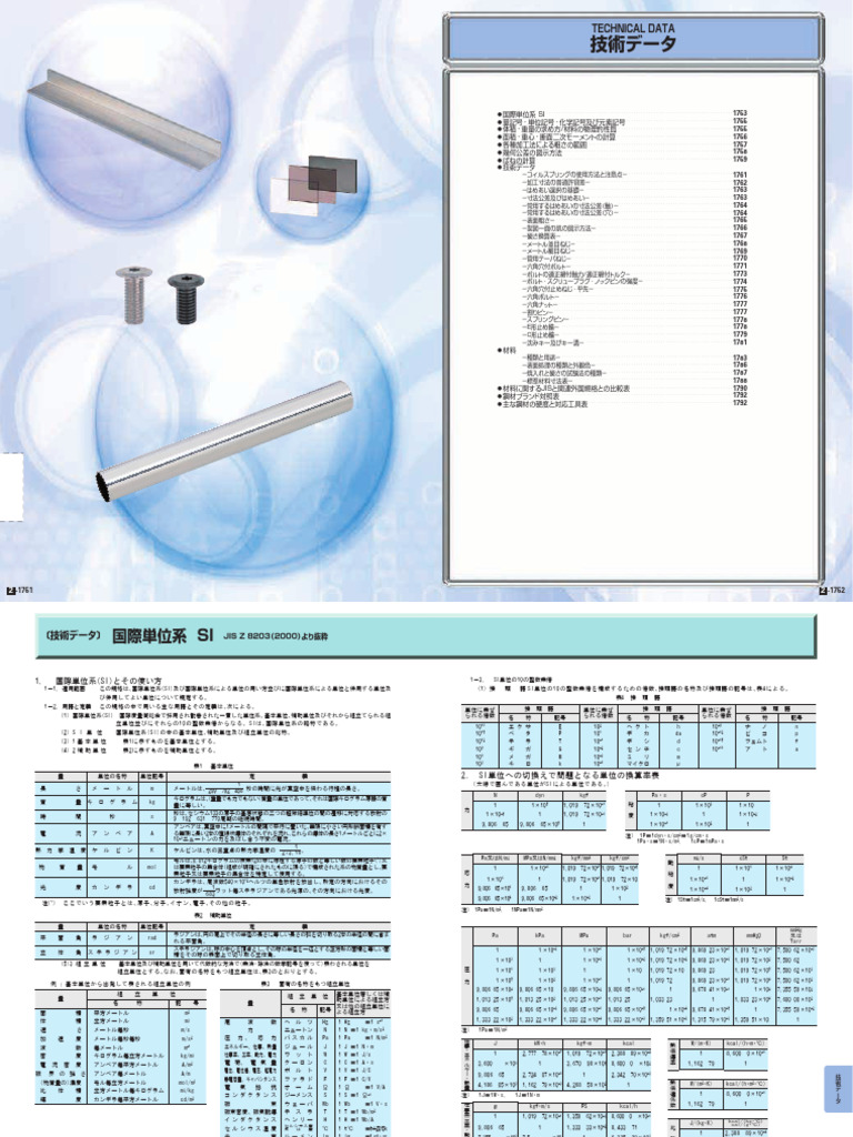 Tieu Chuan JIS Catalog11-65 | PDF 