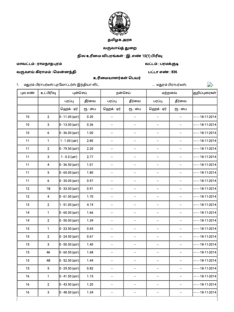 Paramakudi Maduram Property | PDF