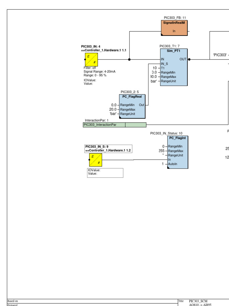 T316-07 PIC303 - SCM Function Diagram | PDF
