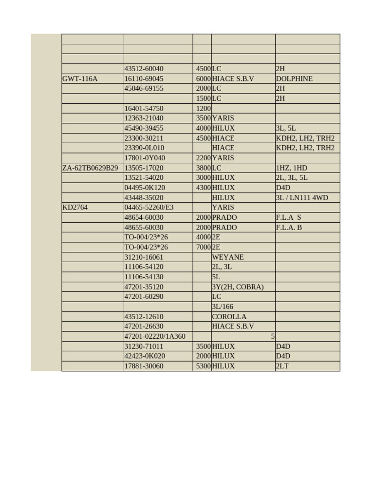 Toyota Parts and Engine Codes Overview | PDF