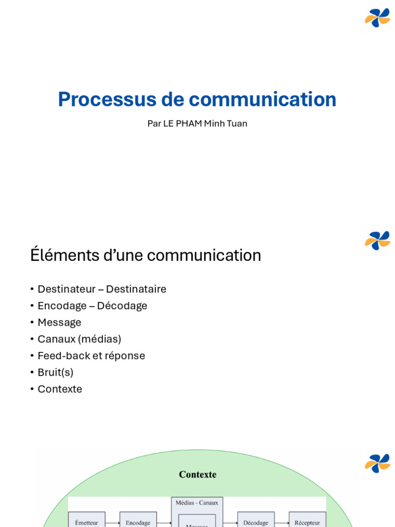 Éléments du processus de communication | PDF