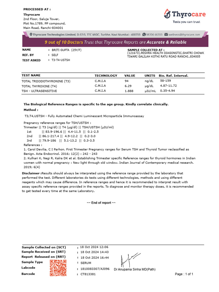 1729257380386 | PDF | Thyroid Stimulating Hormone | Thyroid